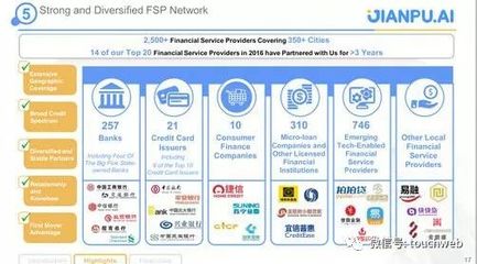 融360路演PPT曝光，金融信息服務賽道或迎第二家上市企業