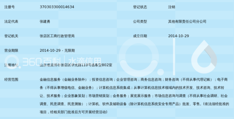 金融信息服務賦能區域經濟 首山金融淄博分公司的價值分析